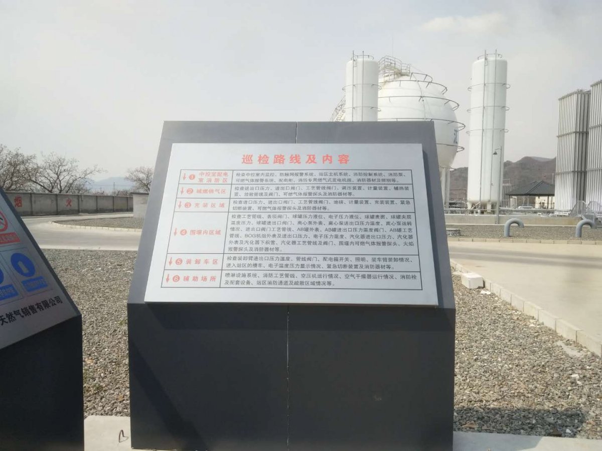 标识牌